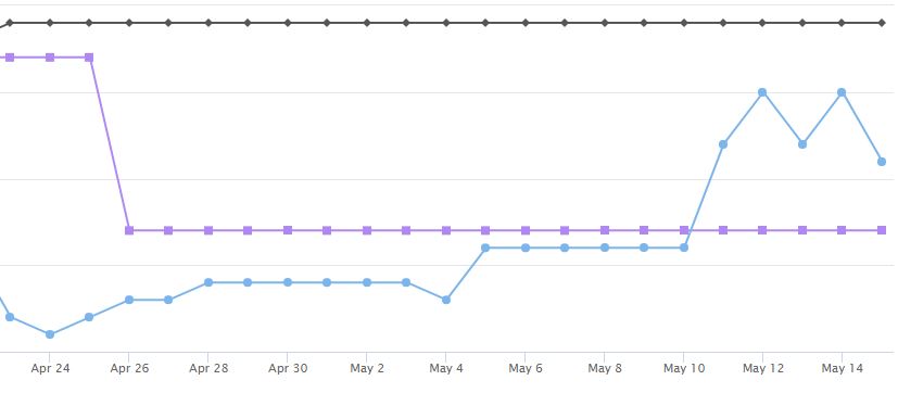 serps.JPG