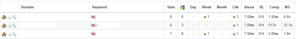 Serps.png