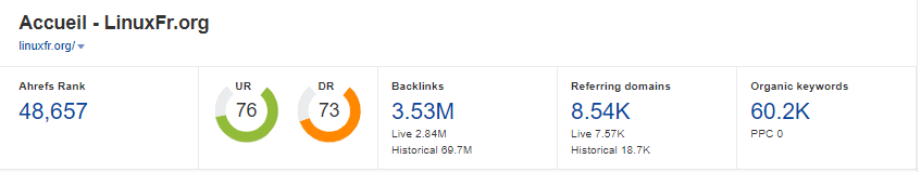 Site 1 Ahrefs.PNG