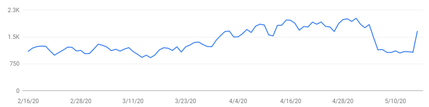 site-speed-fix.png