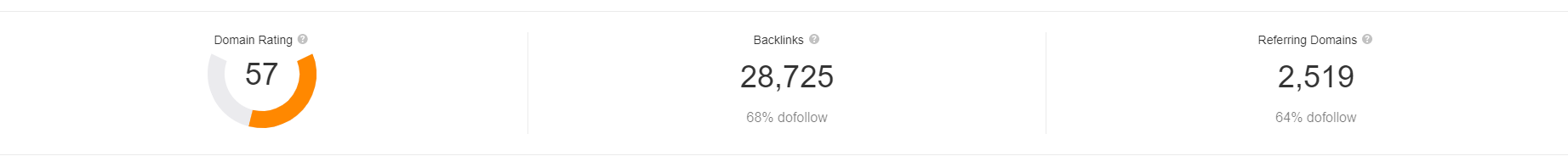 site-stats.png