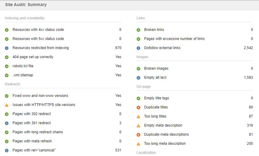 SiteAudit.jpg