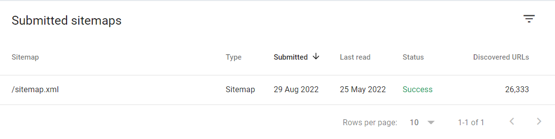 Sitemap Error.png