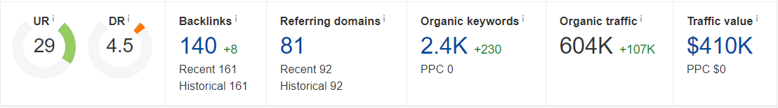 sitestats-png.127023