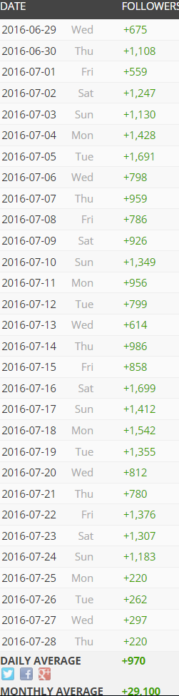socialblade.png
