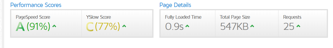 speed.PNG