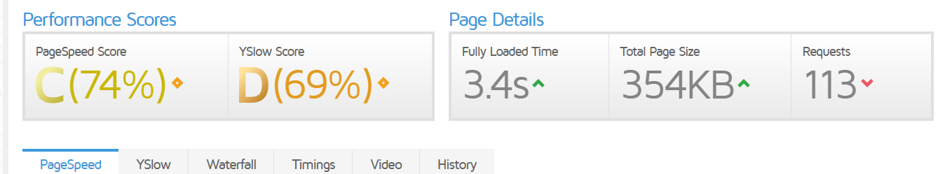 speed.png