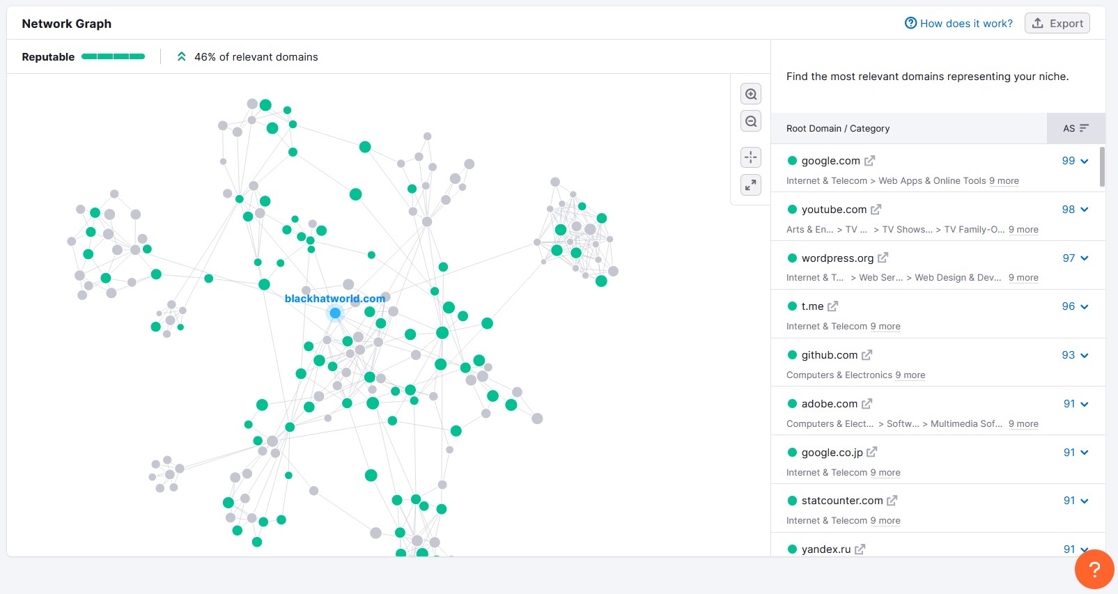ss-network-graph-1.jpg