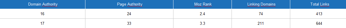 stat.png
