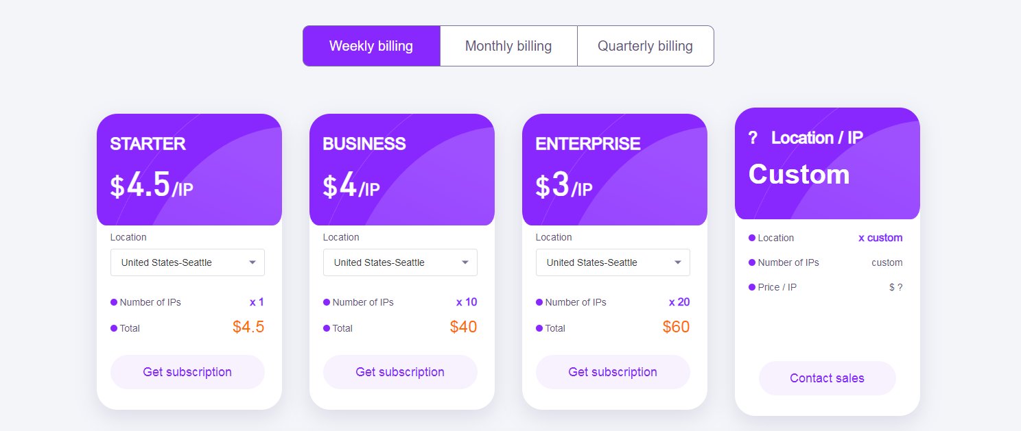 static-residential-proxies-5-14.png