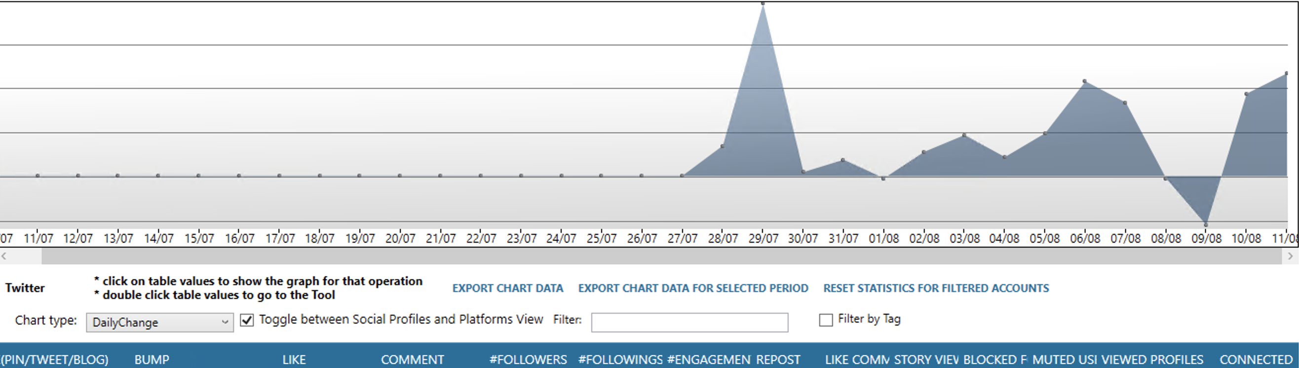 stats graph jv.png