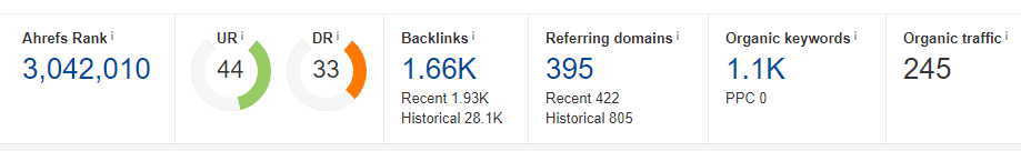 stats.png