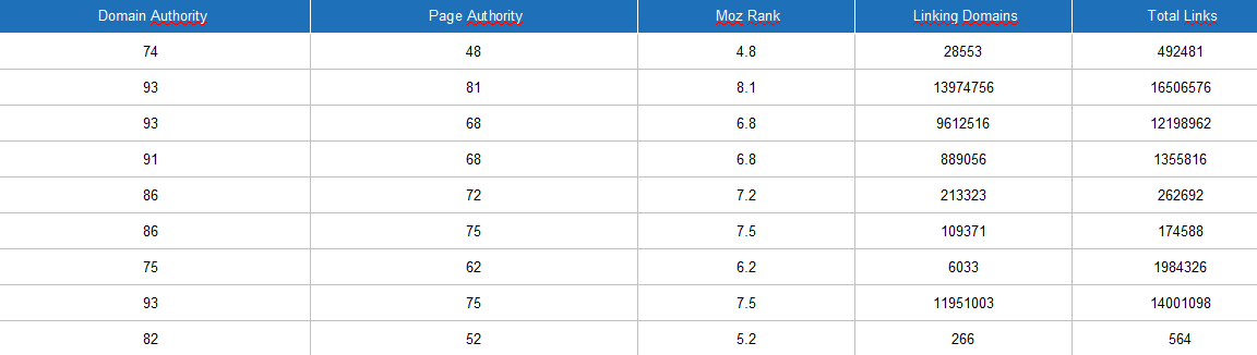 stats.png
