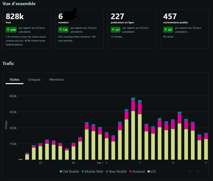 Stats.png