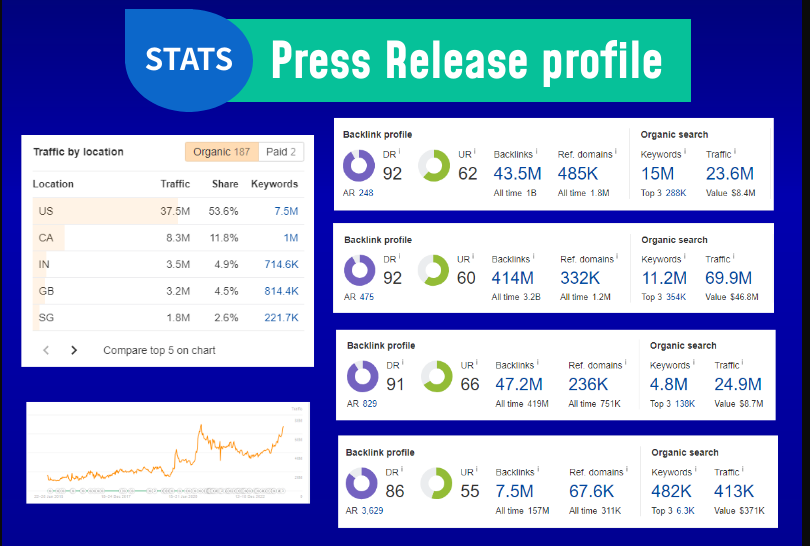 Stats PR.png
