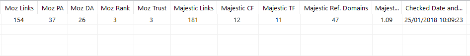 StrixMedia Metrics 25Jan18.PNG