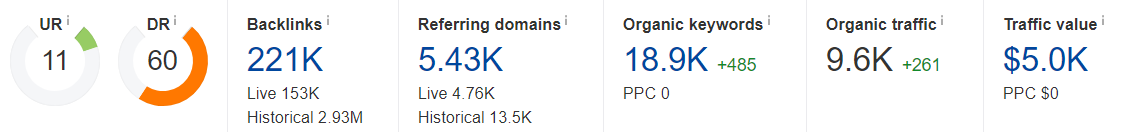 Sweely Order.PNG
