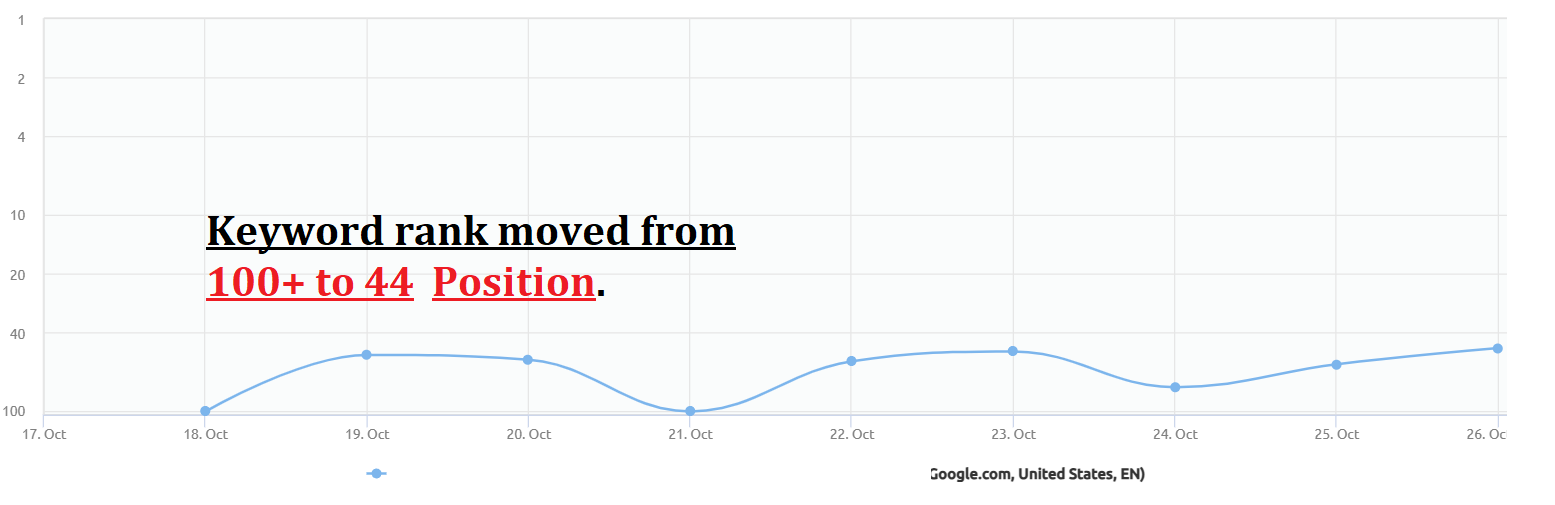t2tkid-1-improvement-png.484328