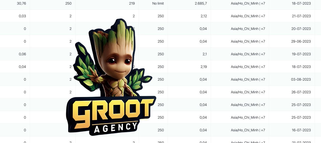 ✅Telegram Groot Agency httpst.meGrootAgencyGlobal ✅Skype Groot Agency httpsjoin.skype.comprIIt...jpg