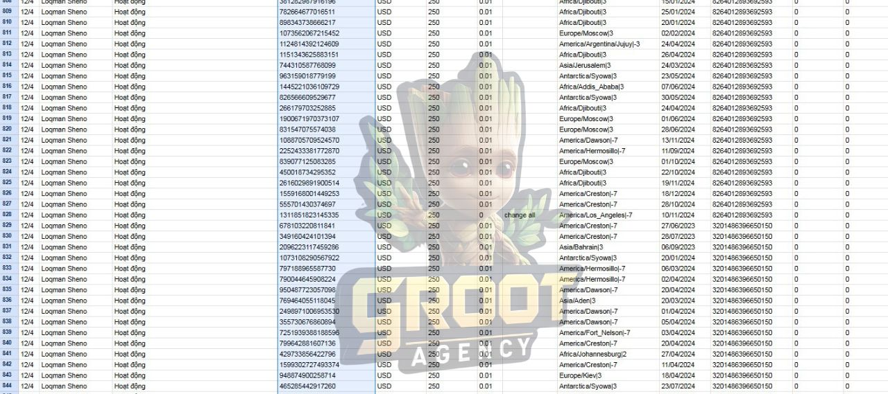 ✅Telegram Groot Agency httpst.meGrootAgencyGlobal ✅Skype Groot Agency httpsjoin.skype.comprIIt...jpg