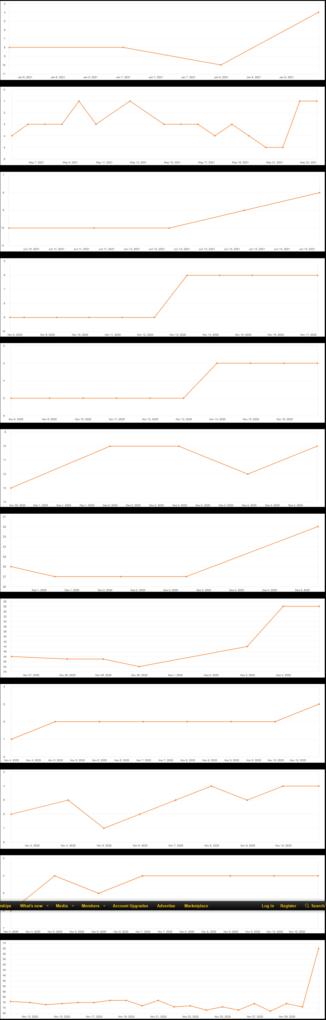 tracking 2.png