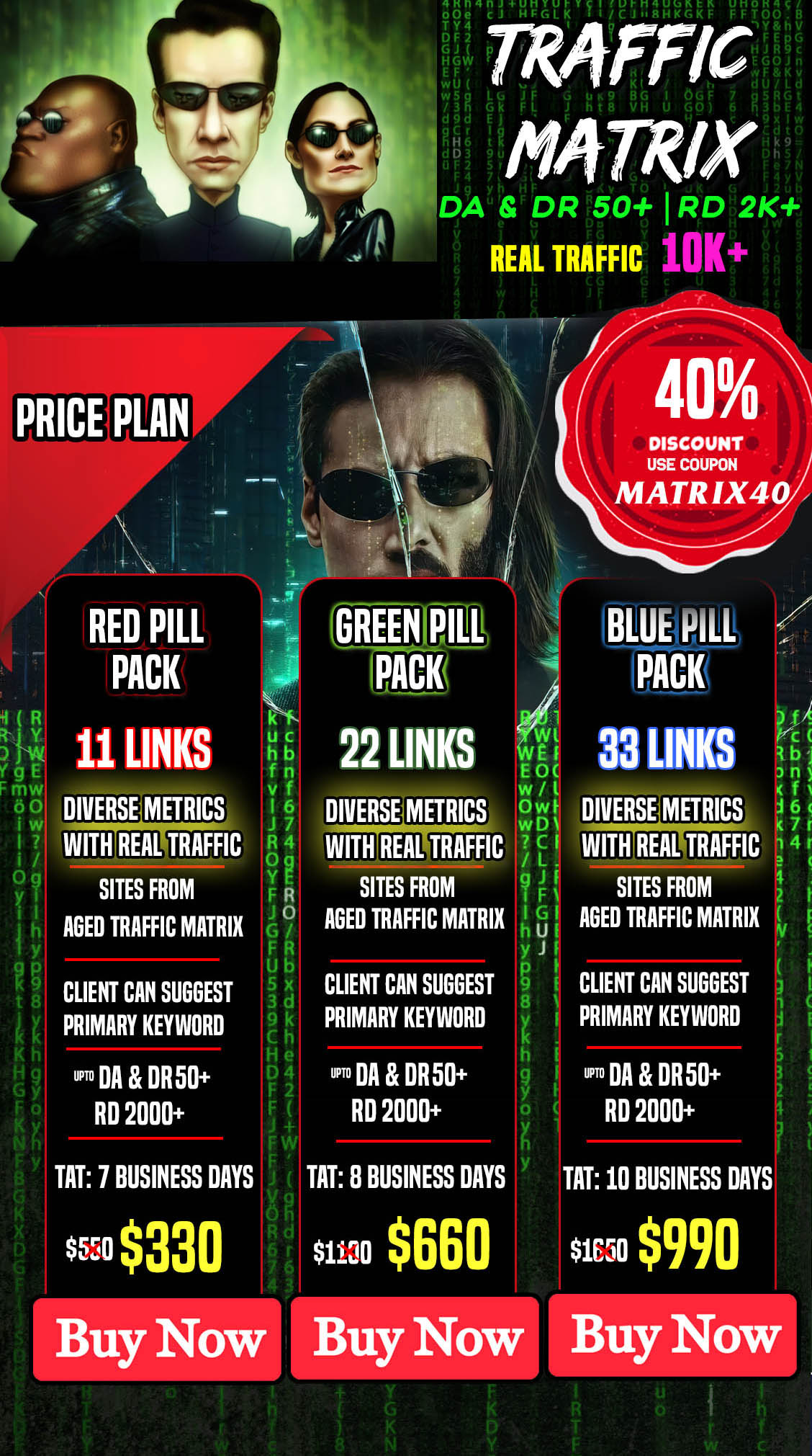 traffic Matrix new.jpg