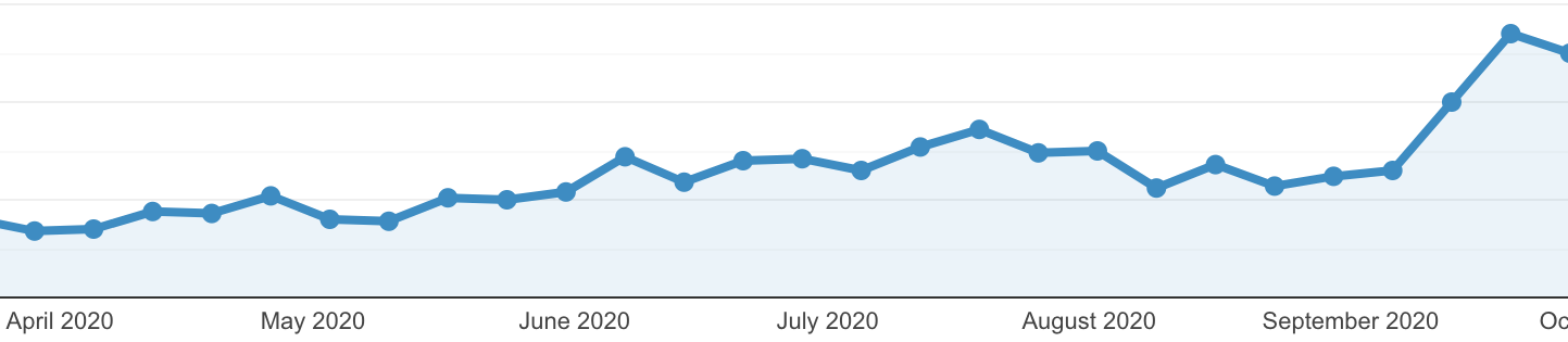 traffic.png