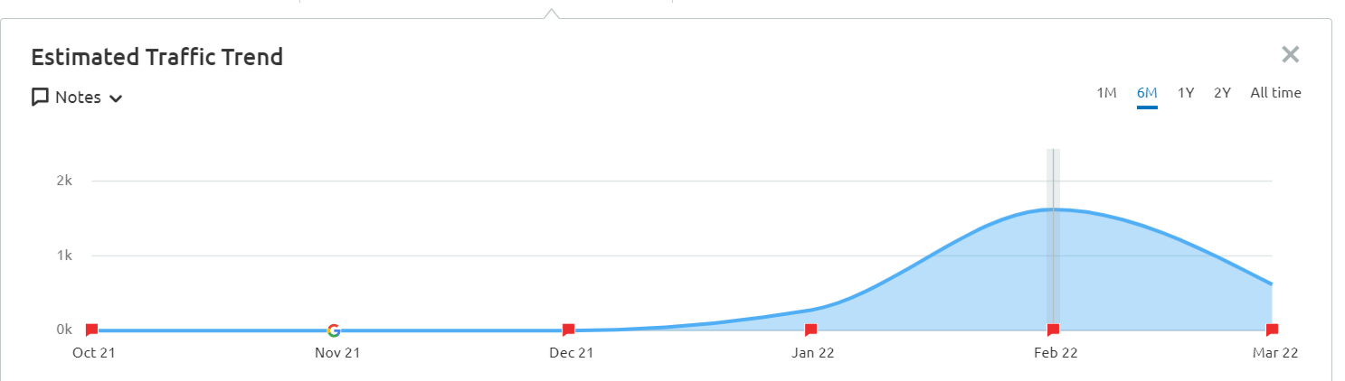 traffic.png