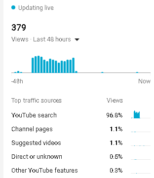 traffic source_velocity.PNG
