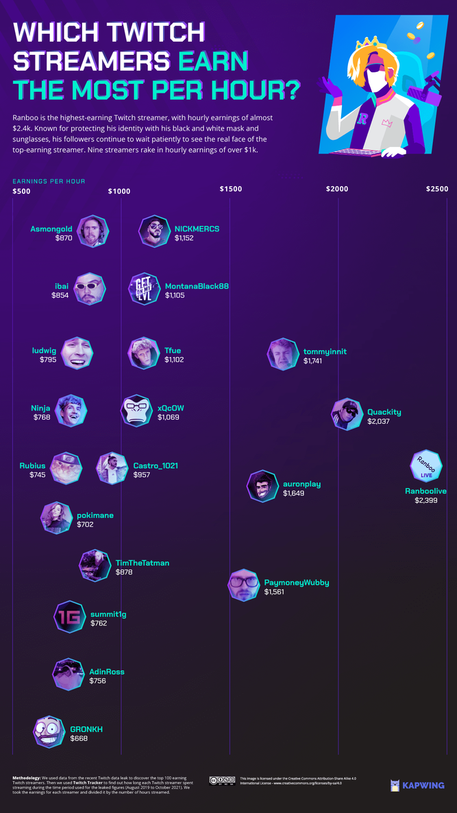 TwitchStreamers.png