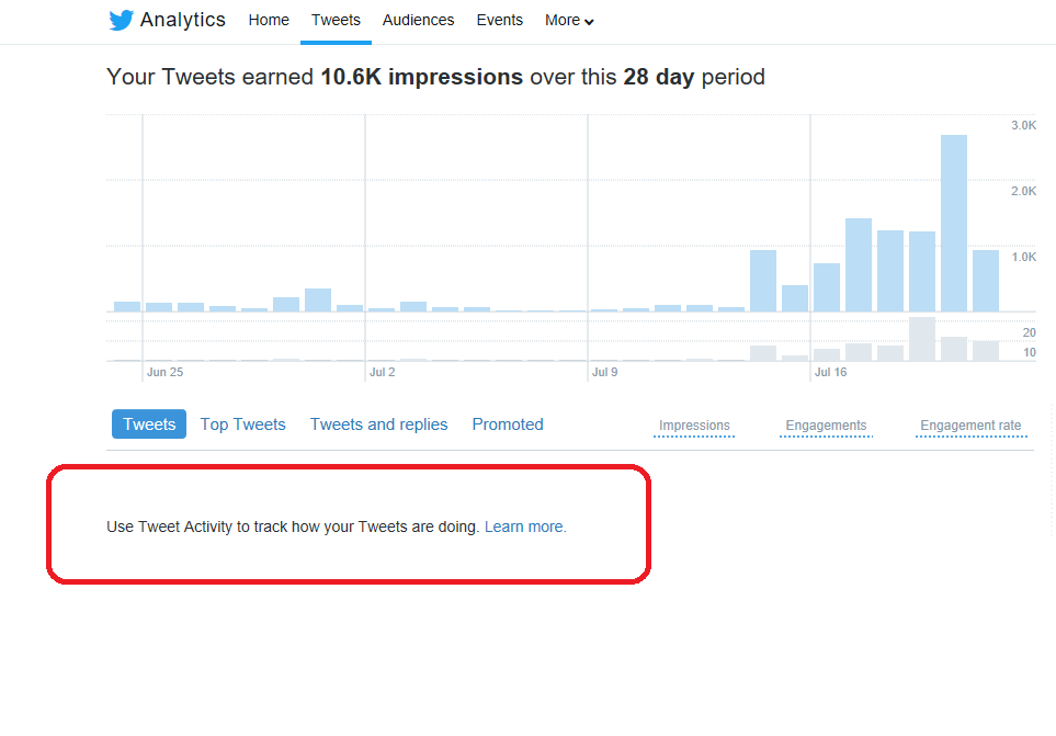 TwitterAnalytics.png