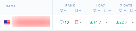 up 22 places.png