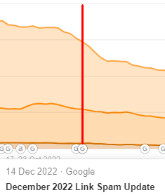update-14-12-2022.png