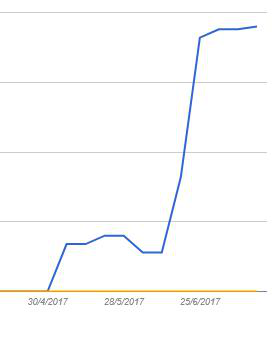 upload_2017-7-21_14-54-3.png