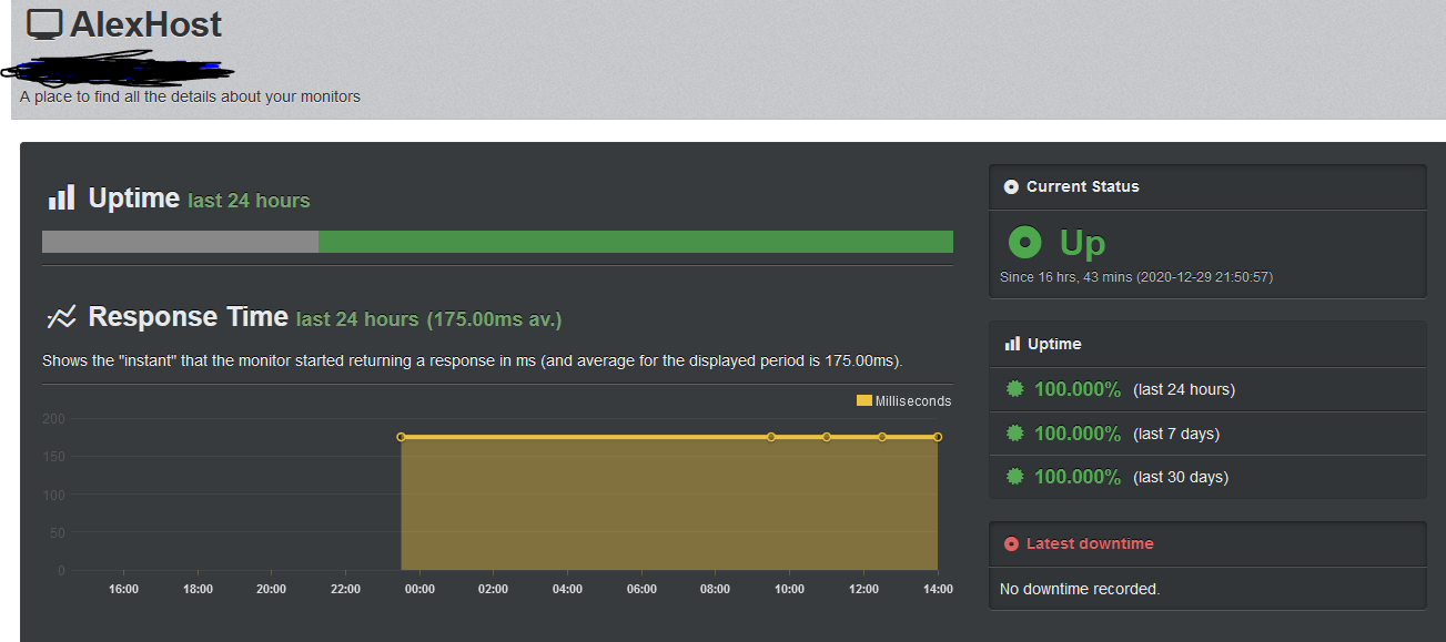 uptime.PNG