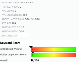 vidiq keyword.png