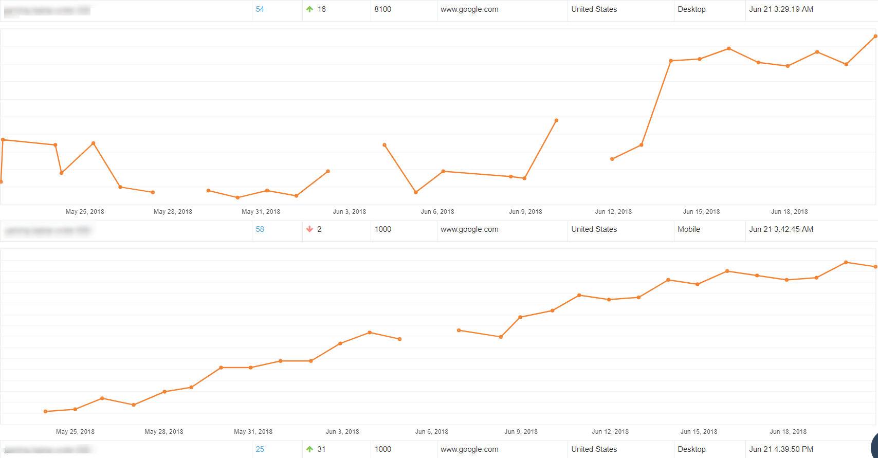 vikas's website's improvement.png