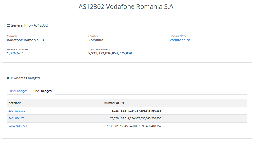Vodafone IPv6.jpg
