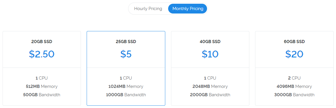 vultr-vps-pricing.png