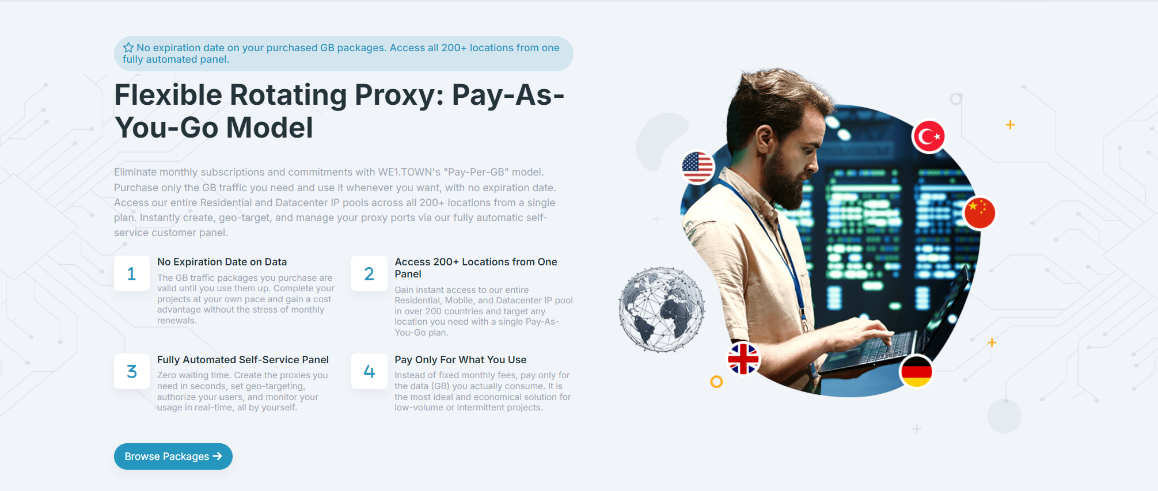 we1.town_en_category_rotating-proxy-pay-per-gb_rotating-datacenter-proxy-pay-per-gb (1).png