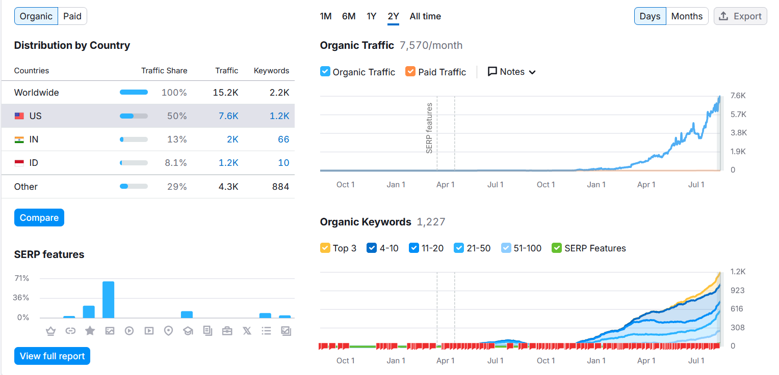 web semrush.png