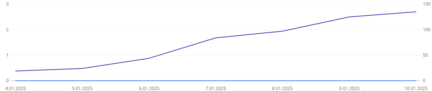webmaster-rank-1-png.411558