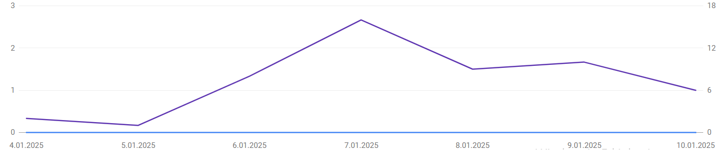 webmaster-rank2-png.411565