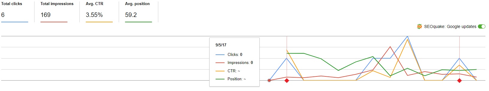 webmaster_tools.jpg