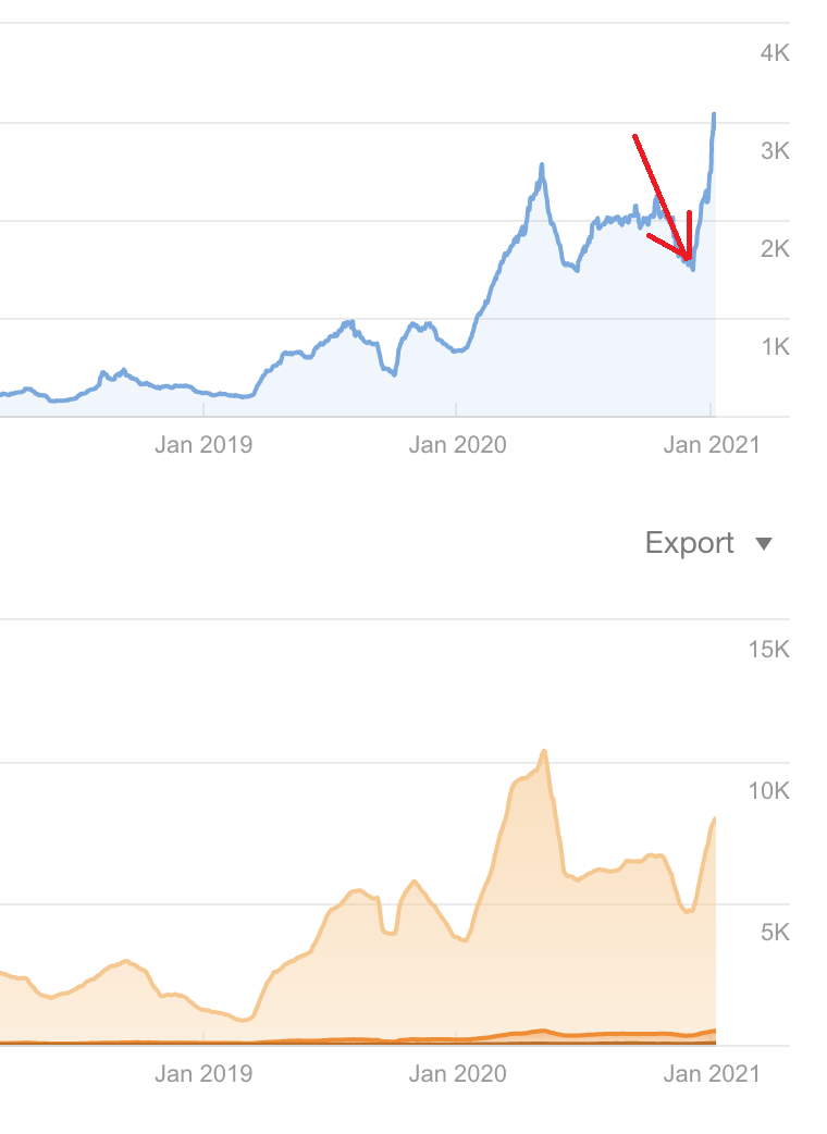 Website ranking 1.png
