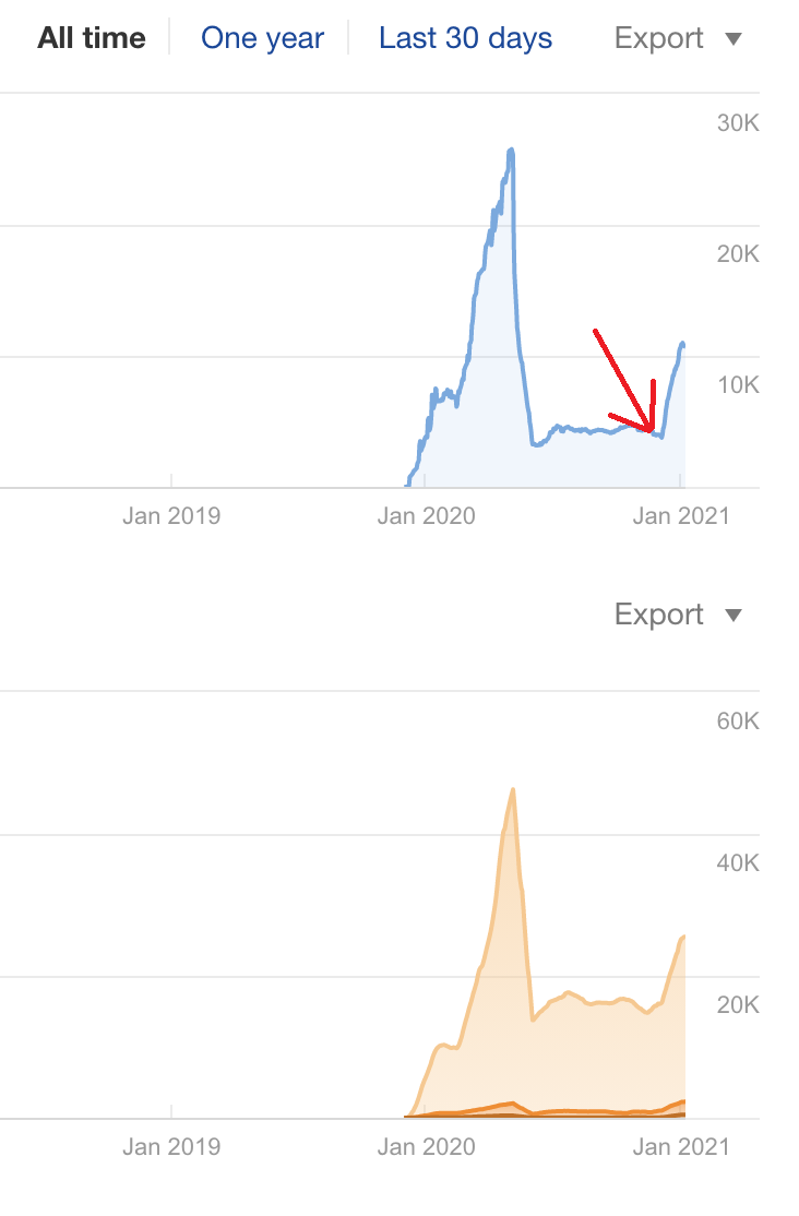 Website ranking 3.png