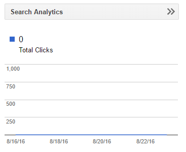 Website stats.PNG