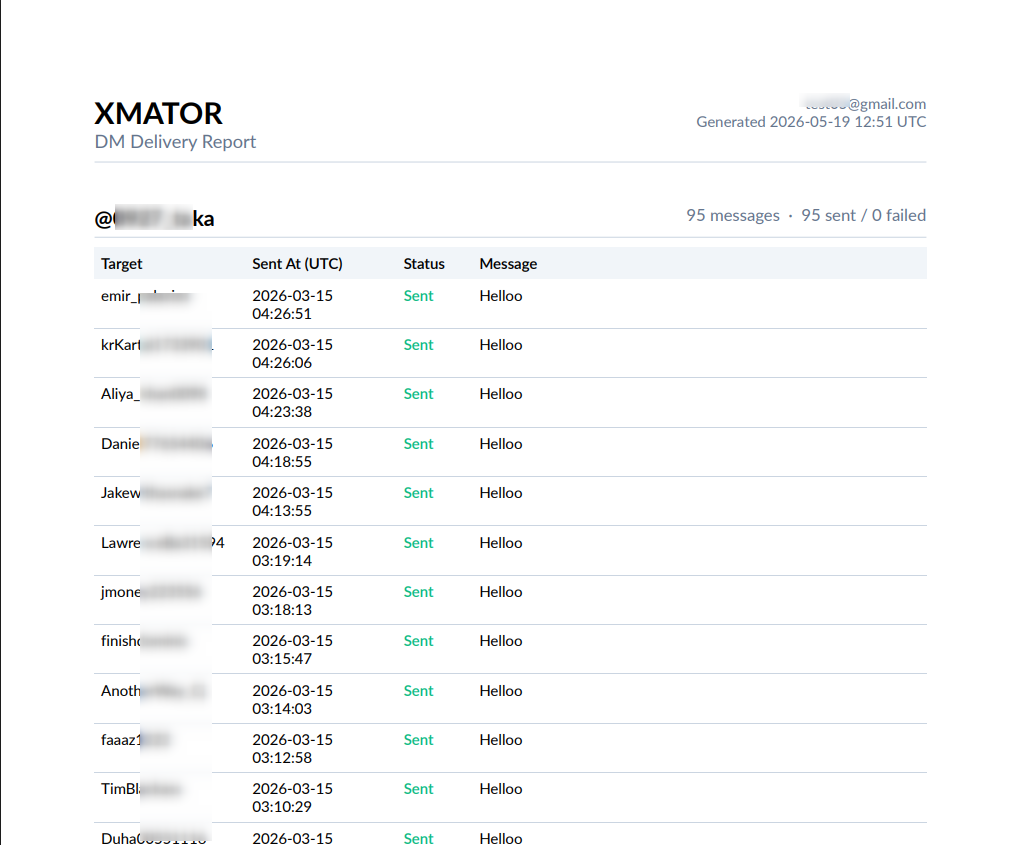 Xmator DM PDF reports.png