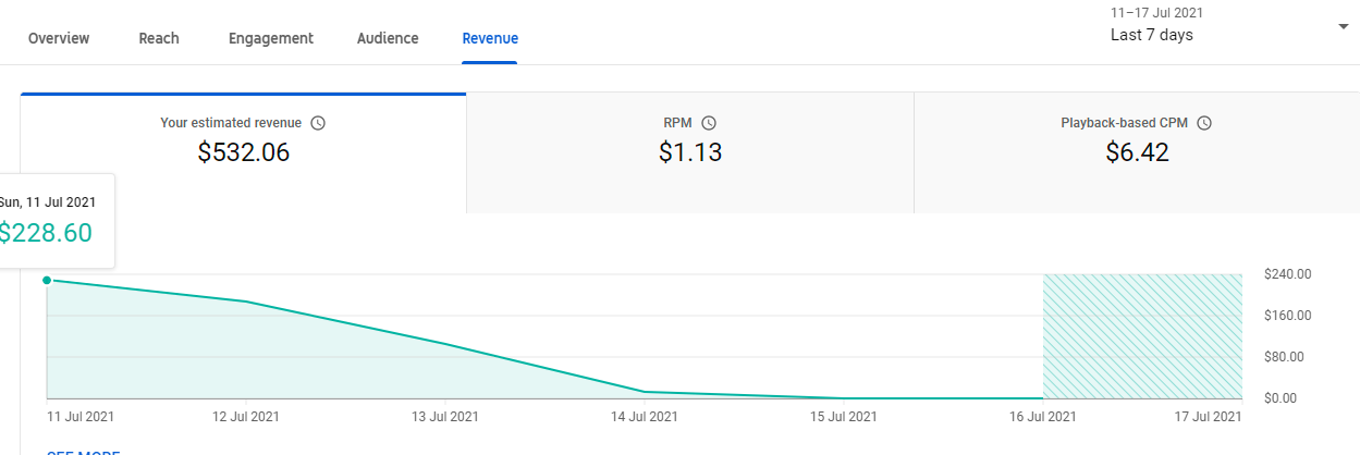 yt rpm.png
