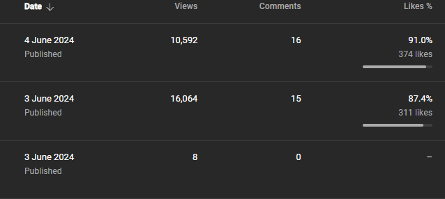 ytstats2.png